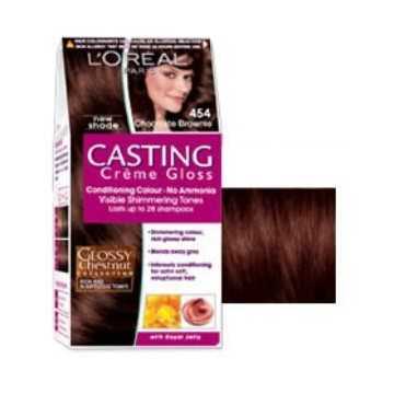Gloss Coloration Casting...