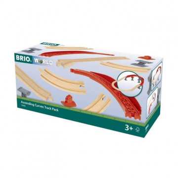 BRIO - Circuit extension...