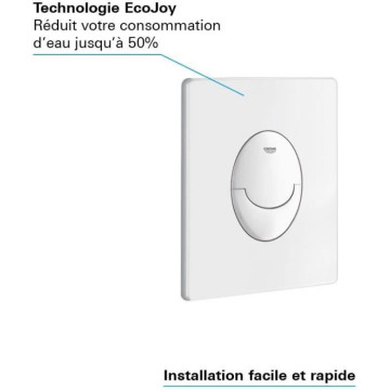 GROHE Plaque de commande...