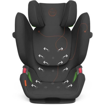 Siege auto CYBEX Pallas G -...
