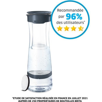 BRITA Bouteille filtrante...