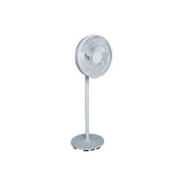 Ventilateur sur pied...
