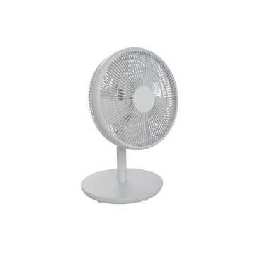 Ventilateur de bureau...