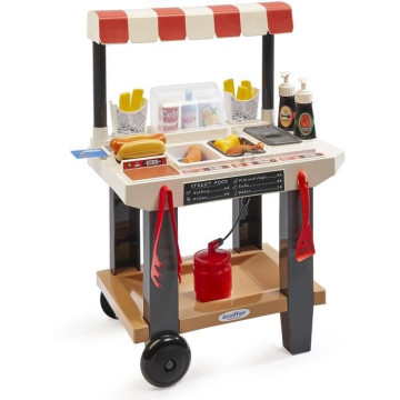 Jeux d'imitation : cuisine...