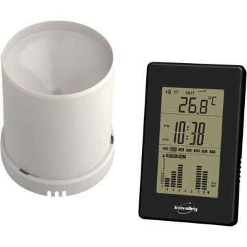 PLUVIOMETRE ELECTRIQUE SANS...