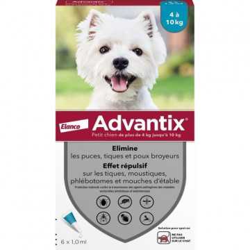 Advantix Chien Solution...